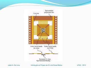 Introdução ao Projeto de CI´s de Sinais MistosJader A. De Lima UFSC, 2013
 