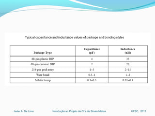Introdução ao Projeto de CI´s de Sinais MistosJader A. De Lima UFSC, 2013
 