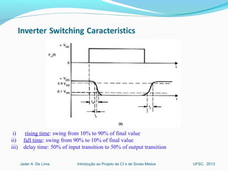 Introdução ao Projeto de CI´s de Sinais MistosJader A. De Lima UFSC, 2013
i) rising time: swing from 10% to 90% of final value
ii) fall time: swing from 90% to 10% of final value
iii) delay time: 50% of input transition to 50% of output transition
 