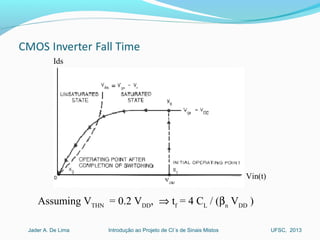 Introdução ao Projeto de CI´s de Sinais MistosJader A. De Lima UFSC, 2013
Vin(t)
Ids
Assuming VTHN
= 0.2 VDD
, ⇒ tf
= 4 CL
/ (βn
VDD
)
 