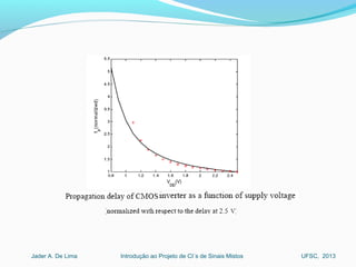 Introdução ao Projeto de CI´s de Sinais MistosJader A. De Lima UFSC, 2013
 