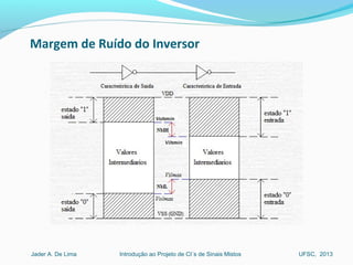 Introdução ao Projeto de CI´s de Sinais MistosJader A. De Lima UFSC, 2013
Margem de Ruído do Inversor
 