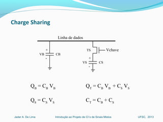 Introdução ao Projeto de CI´s de Sinais MistosJader A. De Lima UFSC, 2013
CB
CS
TS Vchave
Linha de dados
+
+-
-
VB
VS
QB
= CB
VB
QS
= CS
VS
QT
= CB
VB
+ CS
VS
CT
= CB
+ CS
 