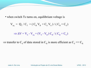 Introdução ao Projeto de CI´s de Sinais MistosJader A. De Lima UFSC, 2013
• when switch Ts turns on, equilibrium voltage is
Veq
= QT
/ CT
= ( CB
VB
+ CS
VS
) / ( CB
+ CS
)
⇒ ∆V = VS
- Veq
= (VS
- VB
) CB
/ ( CB
+ CS
)
⇒ transfer to CS
of data stored in CB
is more efficient as CS
<< CB
 
