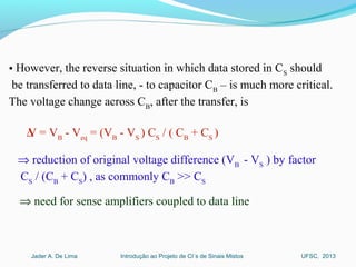 Introdução ao Projeto de CI´s de Sinais MistosJader A. De Lima UFSC, 2013
• However, the reverse situation in which data stored in CS
should
be transferred to data line, - to capacitor CB
– is much more critical.
The voltage change across CB
, after the transfer, is
∆V = VB
- Veq
= (VB
- VS
) CS
/ ( CB
+ CS
)
⇒ reduction of original voltage difference (VB
- VS
) by factor
CS
/ (CB
+ CS
) , as commonly CB
>> CS
⇒ need for sense amplifiers coupled to data line
 
