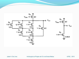 Introdução ao Projeto de CI´s de Sinais MistosJader A. De Lima UFSC, 2013
 