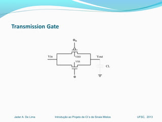 Introdução ao Projeto de CI´s de Sinais MistosJader A. De Lima UFSC, 2013
Vin VoutVDD
VSS
Φ
Φn
CL
 