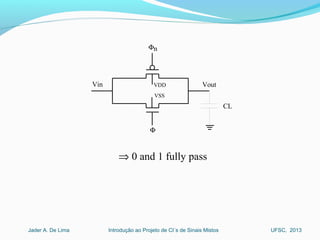 Introdução ao Projeto de CI´s de Sinais MistosJader A. De Lima UFSC, 2013
Vin VoutVDD
VSS
Φ
Φn
CL
⇒ 0 and 1 fully pass
 