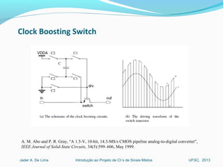 Introdução ao Projeto de CI´s de Sinais MistosJader A. De Lima UFSC, 2013
Clock Boosting Switch
A. M. Abo and P. R. Gray, “A 1.5-V, 10-bit, 14.3-MS/s CMOS pipeline analog-to-digital converter”,
IEEE Journal of Solid-State Circuits, 34(5):599–606, May 1999.
 