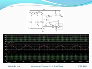 Introdução ao Projeto de CI´s de Sinais MistosJader A. De Lima UFSC, 2013
 
