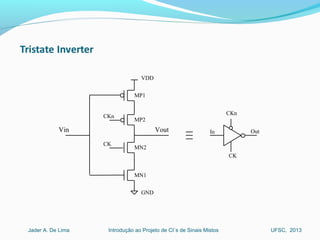 Introdução ao Projeto de CI´s de Sinais MistosJader A. De Lima UFSC, 2013
GND
VDD
Vin Vout
CK
CKn
MP1
MP2
MN1
MN2
In Out
CK
CKn
 