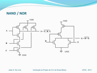 Introdução ao Projeto de CI´s de Sinais MistosJader A. De Lima UFSC, 2013
A
B
C
F = A . B . C
GND
VDD
VDD
GND
D
E
G = D + E
 