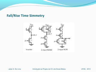 Introdução ao Projeto de CI´s de Sinais MistosJader A. De Lima UFSC, 2013
 
