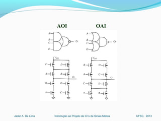 Introdução ao Projeto de CI´s de Sinais MistosJader A. De Lima UFSC, 2013
O
AOI OAI
 
