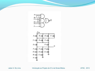 Introdução ao Projeto de CI´s de Sinais MistosJader A. De Lima UFSC, 2013
 