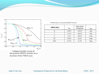 Introdução ao Projeto de CI´s de Sinais MistosJader A. De Lima UFSC, 2013
 