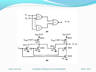 Introdução ao Projeto de CI´s de Sinais MistosJader A. De Lima UFSC, 2013
 
