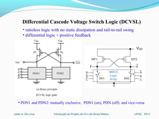 Introdução ao Projeto de CI´s de Sinais MistosJader A. De Lima UFSC, 2013
Differential Cascode Voltage Switch Logic (DCVSL)
• ratioless logic with no static dissipation and rail-to-rail swing
• differential logic + positive feedback
• PDN1 and PDN2: mutually exclusive. PDN1 (on), PDN (off). and vice-versa
 