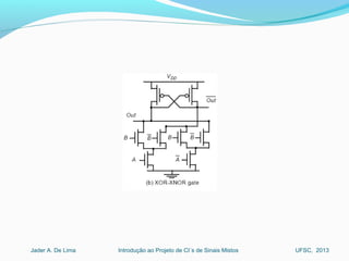 Introdução ao Projeto de CI´s de Sinais MistosJader A. De Lima UFSC, 2013
 