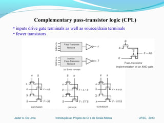 Introdução ao Projeto de CI´s de Sinais MistosJader A. De Lima UFSC, 2013
Complementary pass-transistor logic (CPL)
• inputs drive gate terminals as well as source/drain terminals
• fewer transistors
 