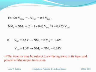 Introdução ao Projeto de CI´s de Sinais MistosJader A. De Lima UFSC, 2013
Ex: for VTHN
= - VTHP
= 0.2 VDD
,
NML
= NMH
= (3 + 1 - 0.6) VDD
/ 8 = 0.425 VDD
If VDD
= 2.5V → NML
= NMH
= 1.06V
VDD
= 1.5V → NML
= NMH
= 0.63V
⇒The inverter may be subject to swithcing noise at its input and
present a false output transistion
 
