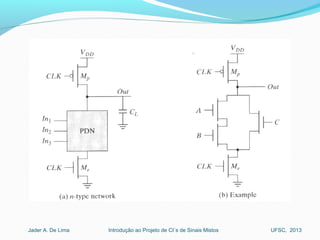 Introdução ao Projeto de CI´s de Sinais MistosJader A. De Lima UFSC, 2013
 