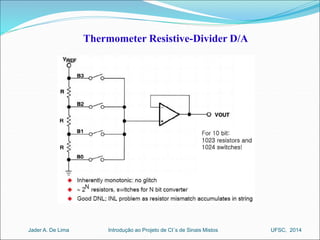 Thermometer Resistive-Divider D/A 
Introdução ao Jader A. De Lima Projeto de CI´s de Sinais Mistos UFSC, 2014 
 