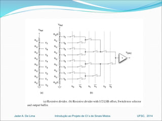 Introdução ao Jader A. De Lima Projeto de CI´s de Sinais Mistos UFSC, 2014 
 