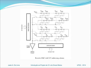 Introdução ao Jader A. De Lima Projeto de CI´s de Sinais Mistos UFSC, 2014 
 