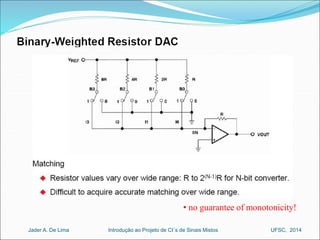 • no guarantee of monotonicity! 
Introdução ao Jader A. De Lima Projeto de CI´s de Sinais Mistos UFSC, 2014 
 