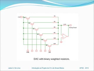 Introdução ao Jader A. De Lima Projeto de CI´s de Sinais Mistos UFSC, 2014 
 