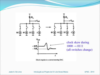 clock skew during 
1000 → 0111 
(all switches change) 
Introdução ao Jader A. De Lima Projeto de CI´s de Sinais Mistos UFSC, 2014 
 