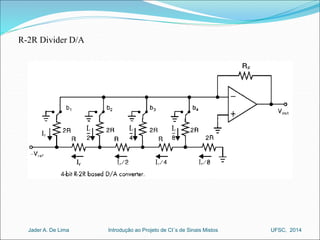 R-2R Divider D/A 
Introdução ao Jader A. De Lima Projeto de CI´s de Sinais Mistos UFSC, 2014 
 