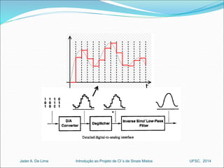 Introdução ao Jader A. De Lima Projeto de CI´s de Sinais Mistos UFSC, 2014 
 