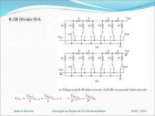 R-2R Divider D/A 
Introdução ao Jader A. De Lima Projeto de CI´s de Sinais Mistos UFSC, 2014 
 