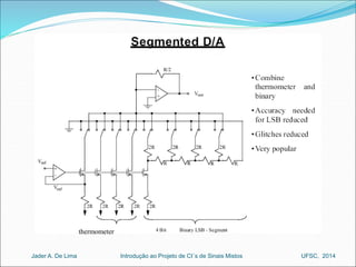 thermometer 
Introdução ao Jader A. De Lima Projeto de CI´s de Sinais Mistos UFSC, 2014 
 