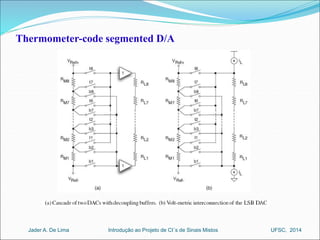 Thermometer-code segmented D/A 
Introdução ao Jader A. De Lima Projeto de CI´s de Sinais Mistos UFSC, 2014 
 