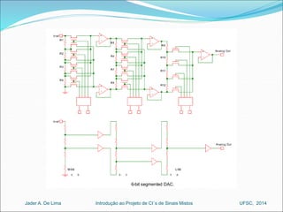 Introdução ao Jader A. De Lima Projeto de CI´s de Sinais Mistos UFSC, 2014 
 