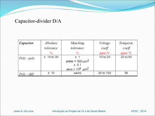 Capacitor-divider D/A 
Introdução ao Jader A. De Lima Projeto de CI´s de Sinais Mistos UFSC, 2014 
 