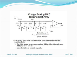 Introdução ao Jader A. De Lima Projeto de CI´s de Sinais Mistos UFSC, 2014 
 