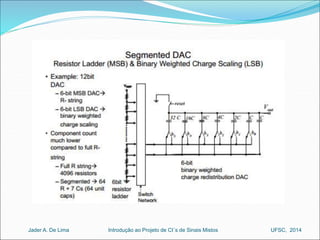 Introdução ao Jader A. De Lima Projeto de CI´s de Sinais Mistos UFSC, 2014 
 