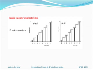 Introdução ao Jader A. De Lima Projeto de CI´s de Sinais Mistos UFSC, 2014 
 