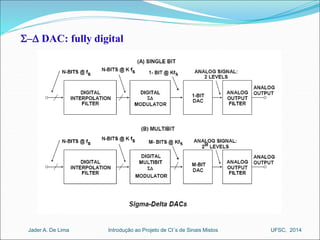 S–D DAC: fully digital 
Introdução ao Jader A. De Lima Projeto de CI´s de Sinais Mistos UFSC, 2014 
 