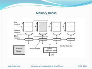 Memory Banks 
Introdução ao Jader A. De Lima Projeto de CI´s de Sinais Mistos UFSC, 2014 
 