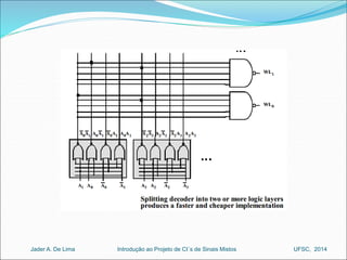 Introdução ao Jader A. De Lima Projeto de CI´s de Sinais Mistos UFSC, 2014 
 