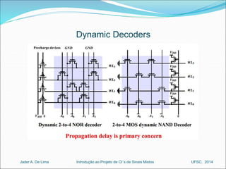 Dynamic Decoders 
Introdução ao Jader A. De Lima Projeto de CI´s de Sinais Mistos UFSC, 2014 
 