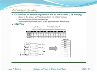 Introdução ao Jader A. De Lima Projeto de CI´s de Sinais Mistos UFSC, 2014 
 