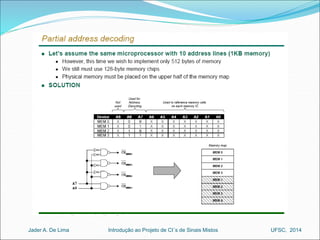 Introdução ao Jader A. De Lima Projeto de CI´s de Sinais Mistos UFSC, 2014 
 