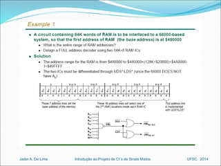 Introdução ao Jader A. De Lima Projeto de CI´s de Sinais Mistos UFSC, 2014 
 