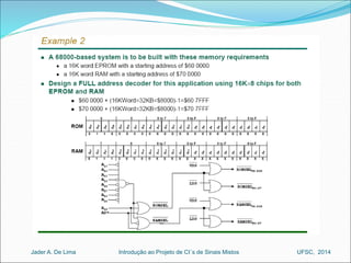 Introdução ao Jader A. De Lima Projeto de CI´s de Sinais Mistos UFSC, 2014 
 